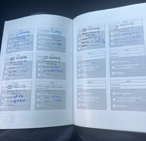 TOYOTA IQ full